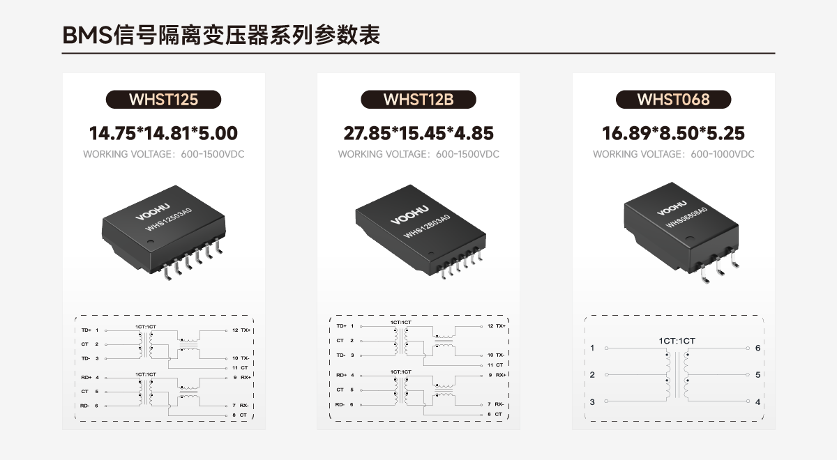 Isolated SPI solution_High-speed synchronous interface electrical isolation