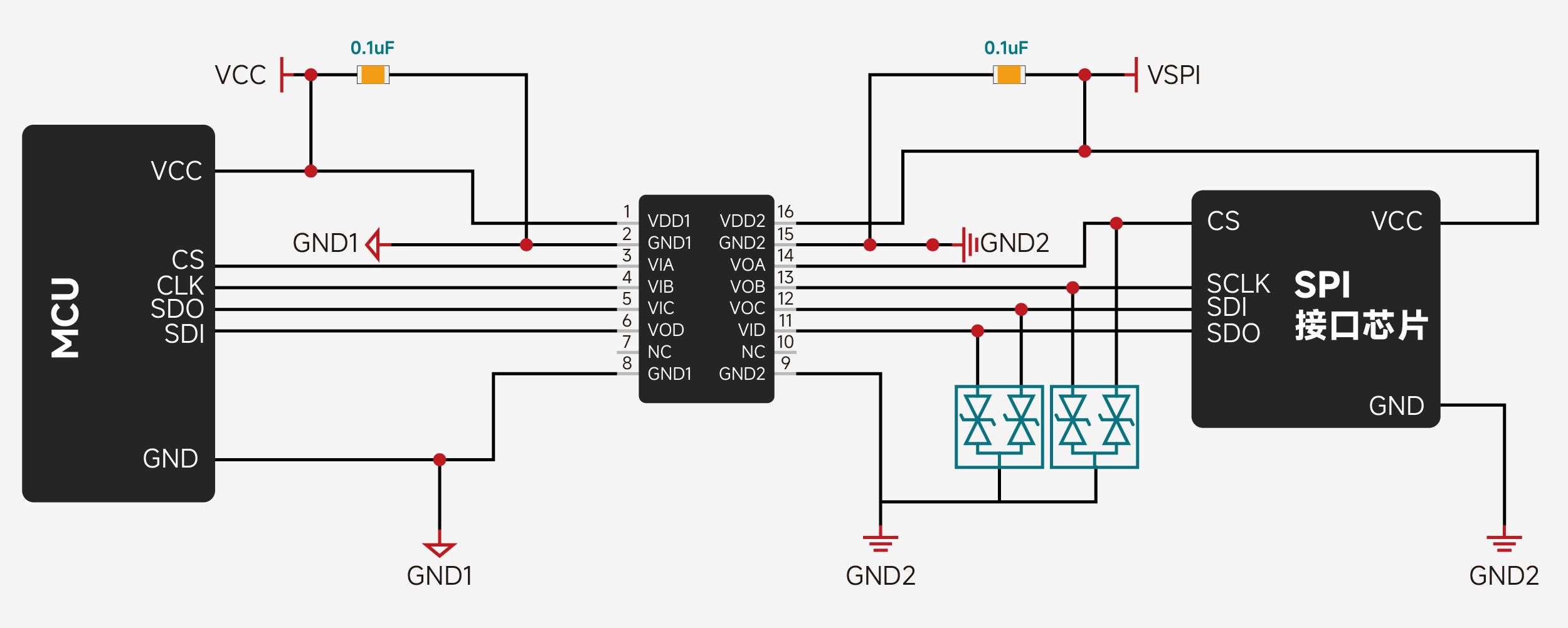 Isolated SPI solution_High-speed synchronous interface electrical isolation