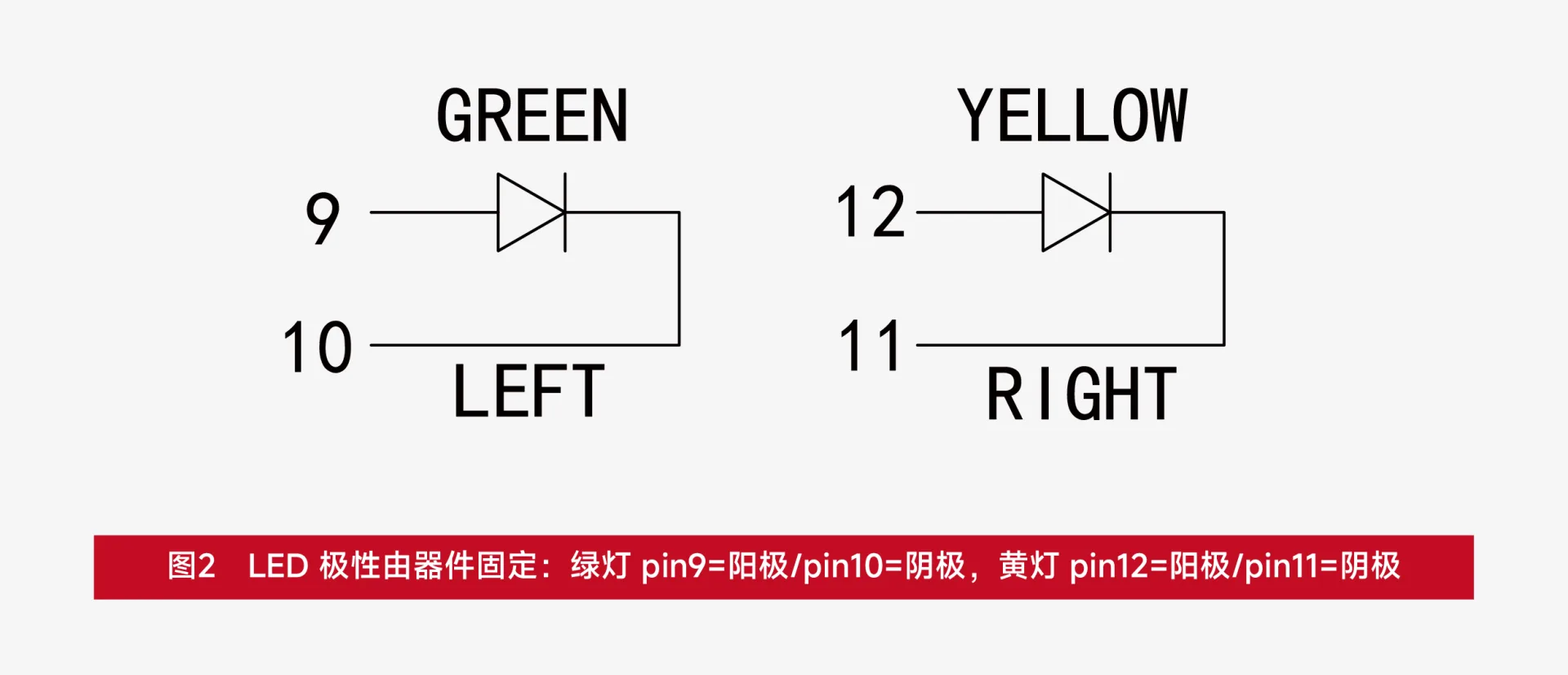 [FAQ] Three FAQs for integrated RJ45 (Mag-Jack) application